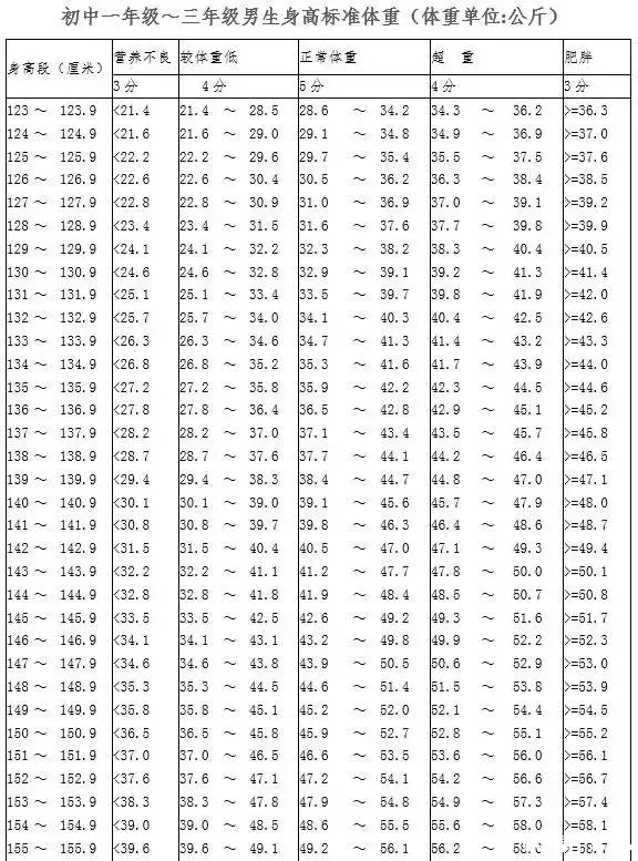 刻苦训练篮球时如何避免受伤的建议_2